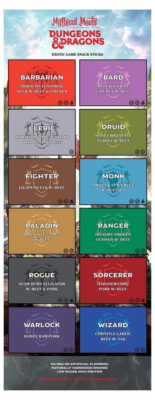 Dungeons & Dragons 12 Flavor Collapsible Banner